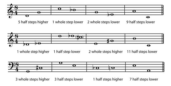 4.59 Solutions to Exercises in Chapter 4 (Understanding Basic Music Theory)