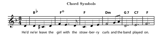 5.22 Harmony and Form: Chapter 5 - Naming Other Chords (Understanding Basic Music Theory)